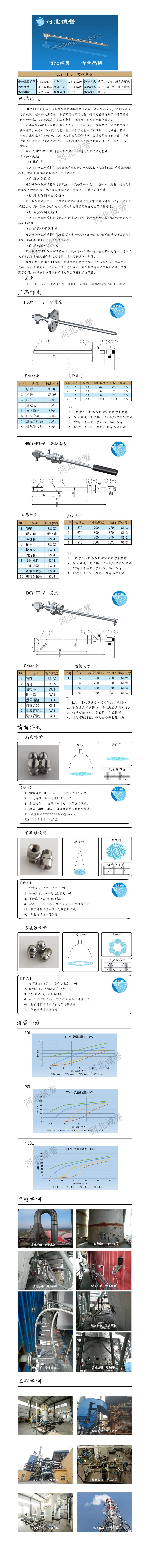 電廠脫硝噴槍保護(hù)套、噴槍參數(shù)、材質(zhì)尺寸、流量分布圖、扇形空心錐俯視圖介紹，以及噴槍霧化視頻展示和工程案例介紹